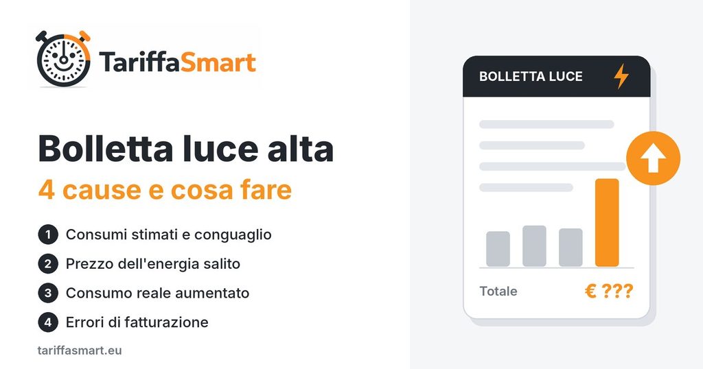 Bolletta luce alta: 4 cause e cosa fare